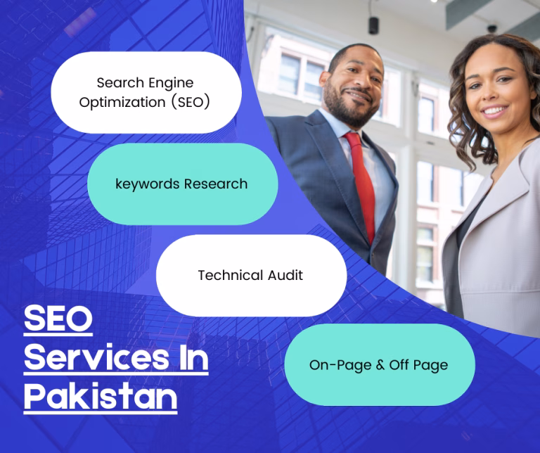 SEO Services In Pakistan