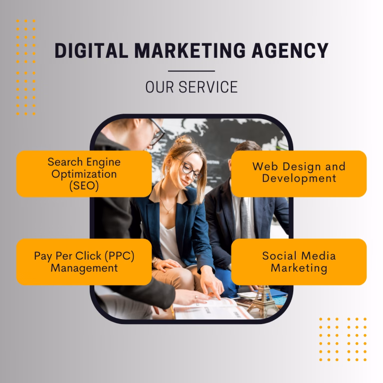 Digital Marketing Services In Pakistan